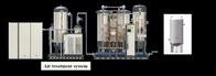 Generador de nitrógeno PSA de gran capacidad para la protección de la recocción 5 - 5000 Nm3/H